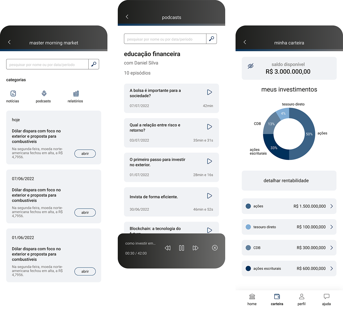 Noticias, podcasts e carteira de investimentos no aplicativo