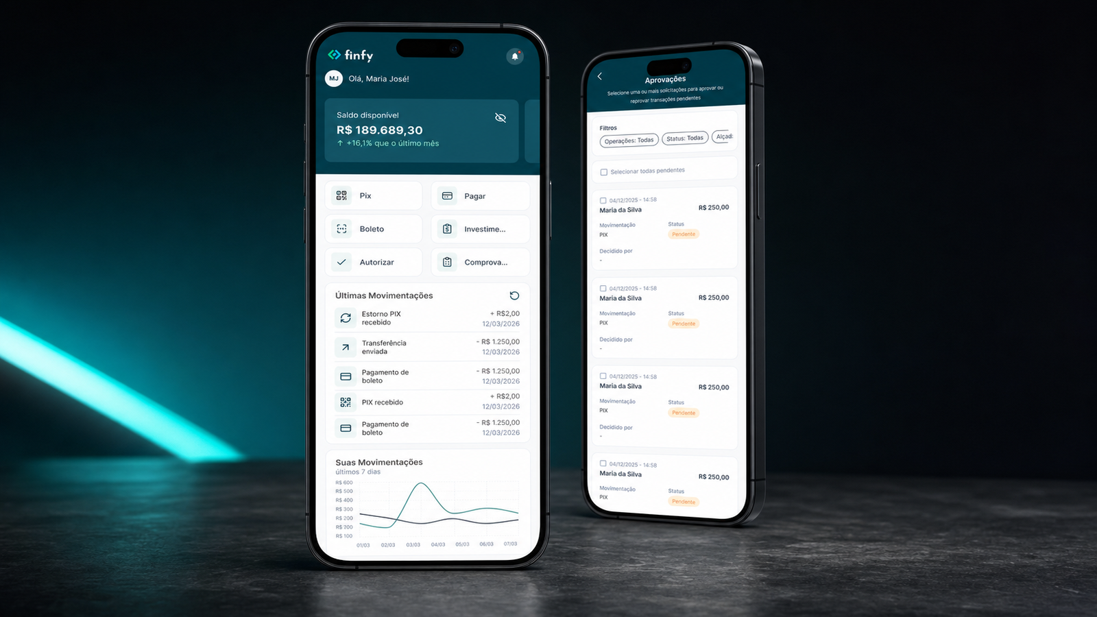 Dashboard e aprovações do aplicativo Finfy em dois celulares
