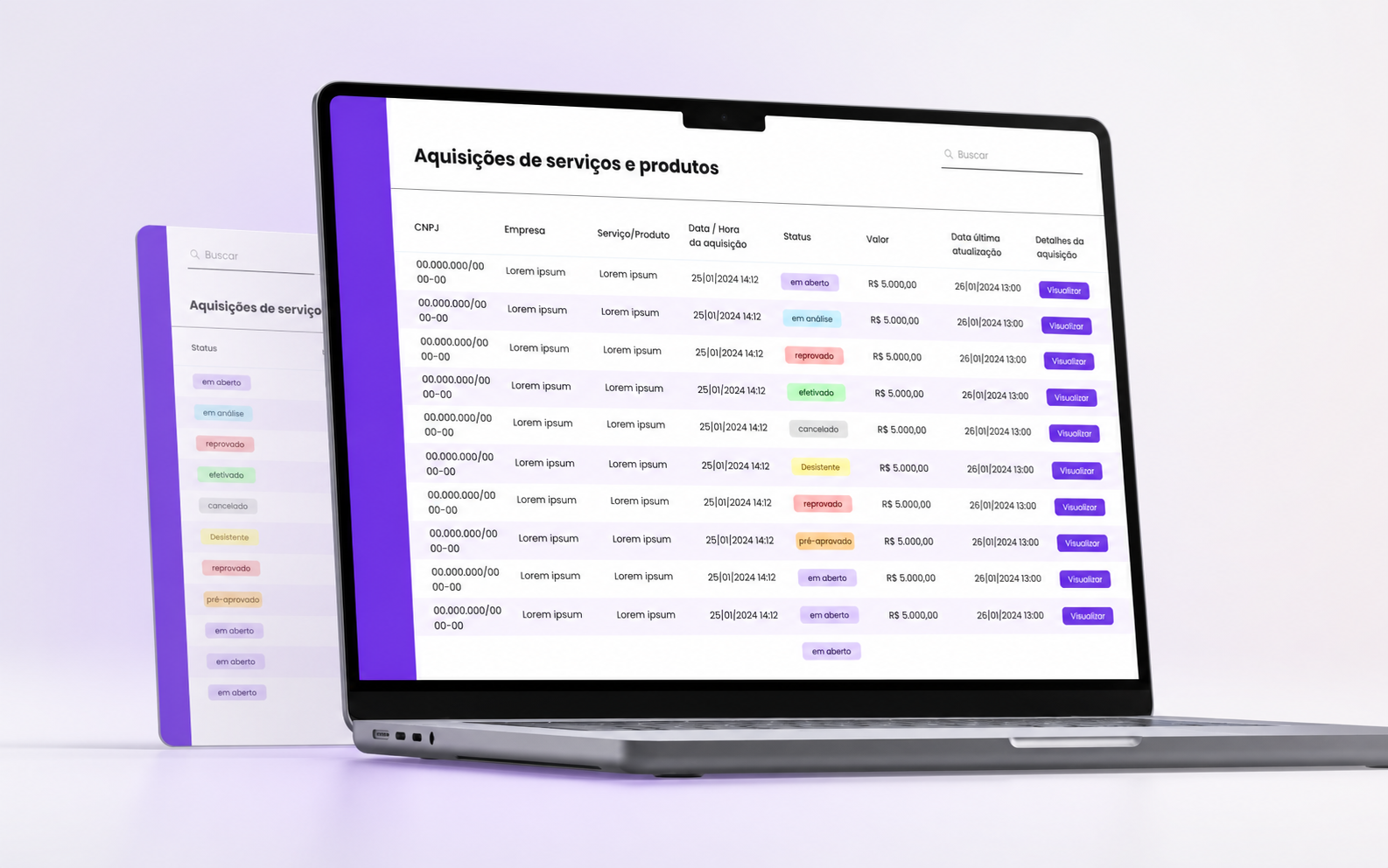 Painel administrativo com tabela de aquisições de serviços e produtos